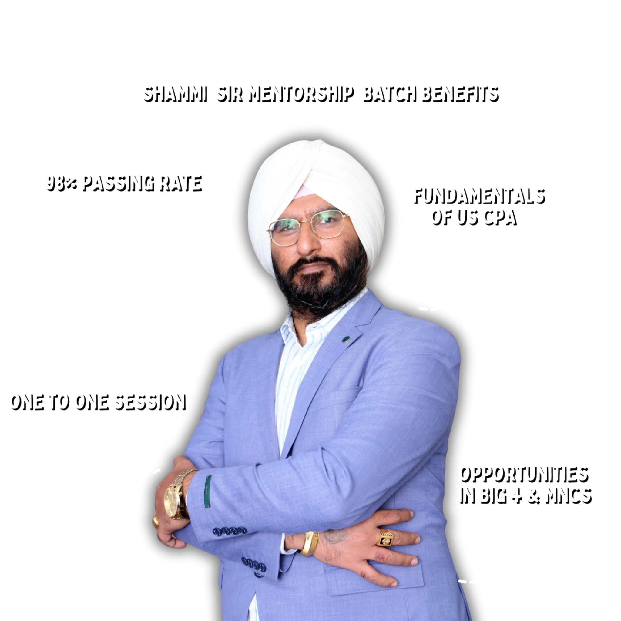 Shammi Sir Mentorship Benefits